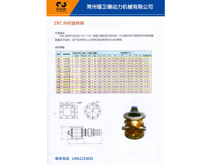 ZRC内衬旋转阀产品介绍及技术参数